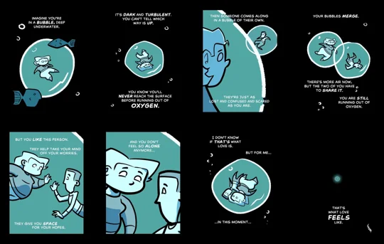upphafssíða: What Love Feels Like